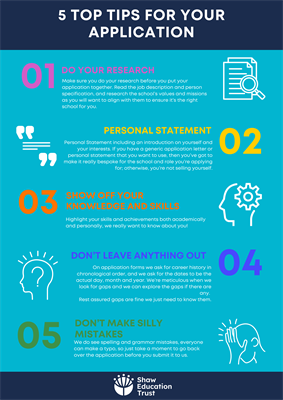 5_tips_for_completing_your_application.png 5_tips_for_completing_your_application.png